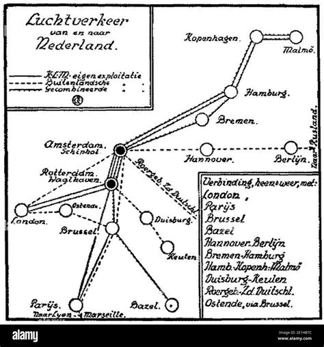 luchtverkeer nederland.